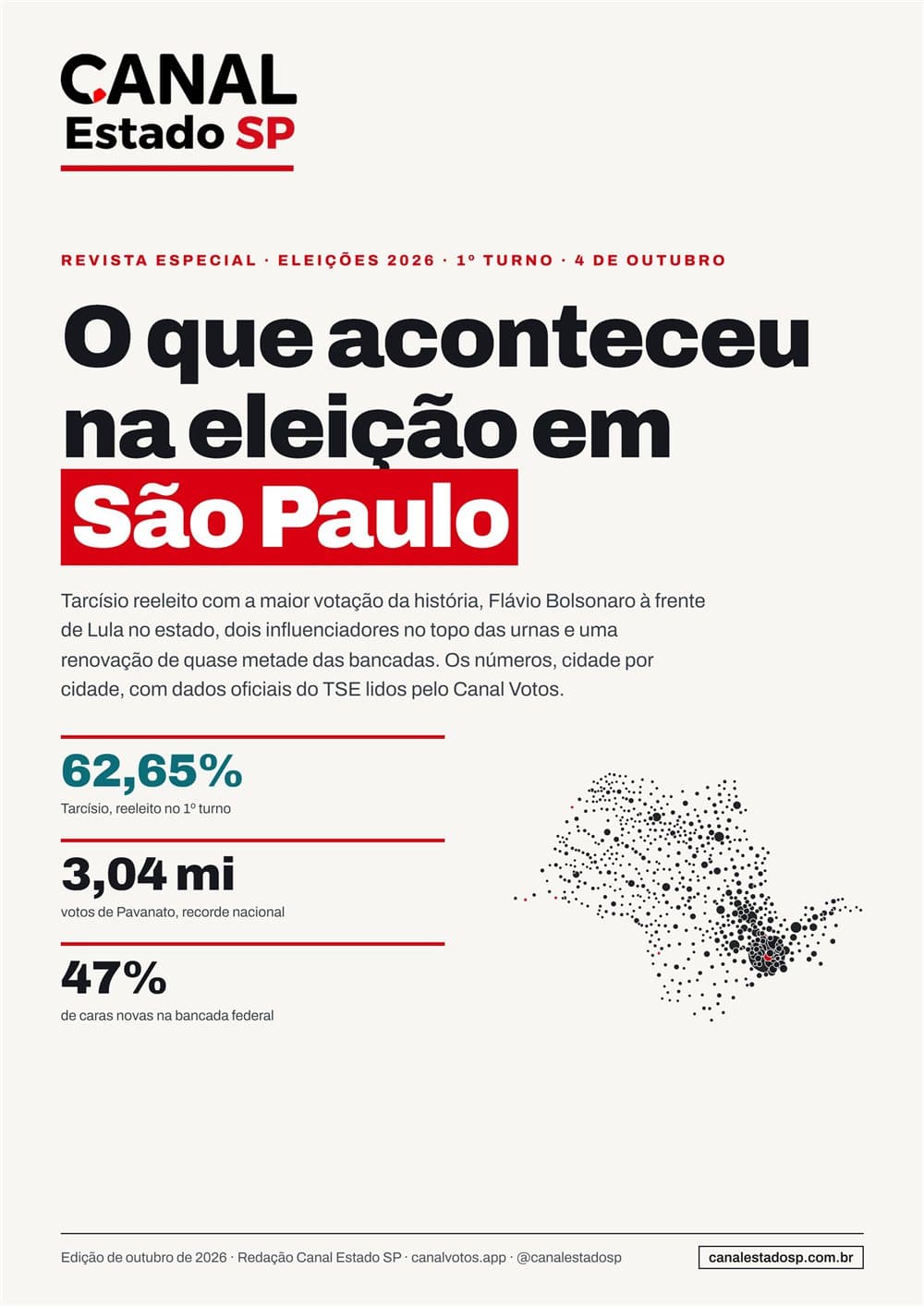 Capa: O que aconteceu na eleição em São Paulo