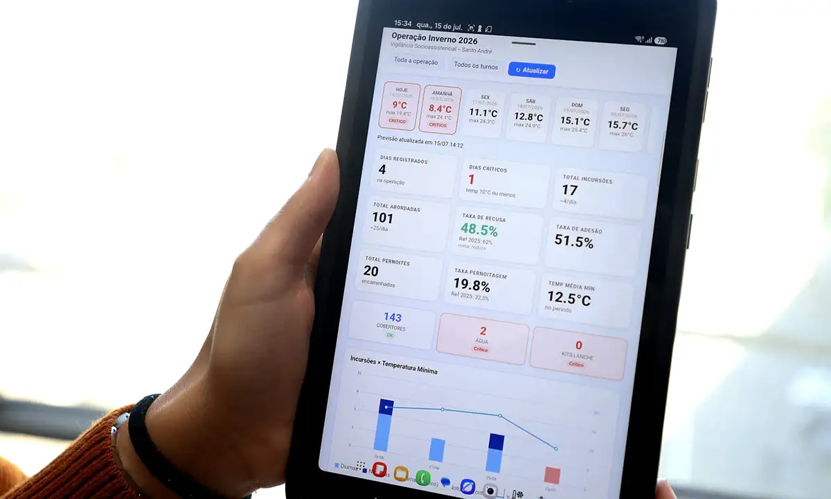 Santo André cria app para monitorar população de rua