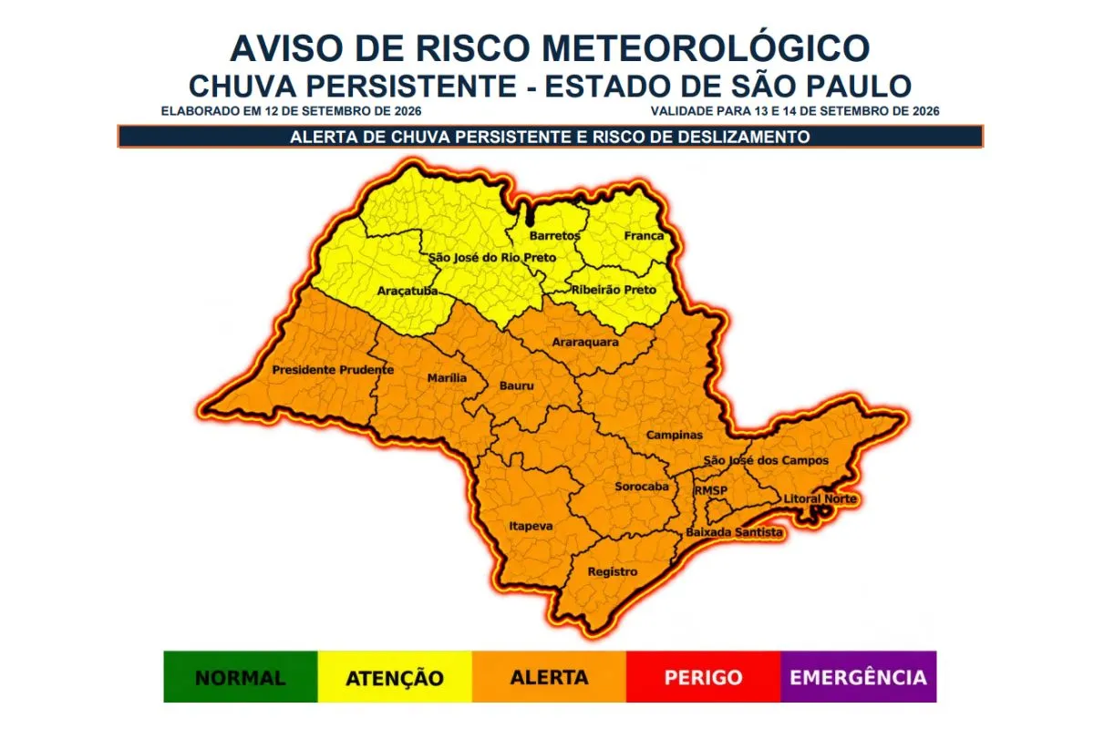 Defesa Civil alerta para chuvas e alagamentos no interior
